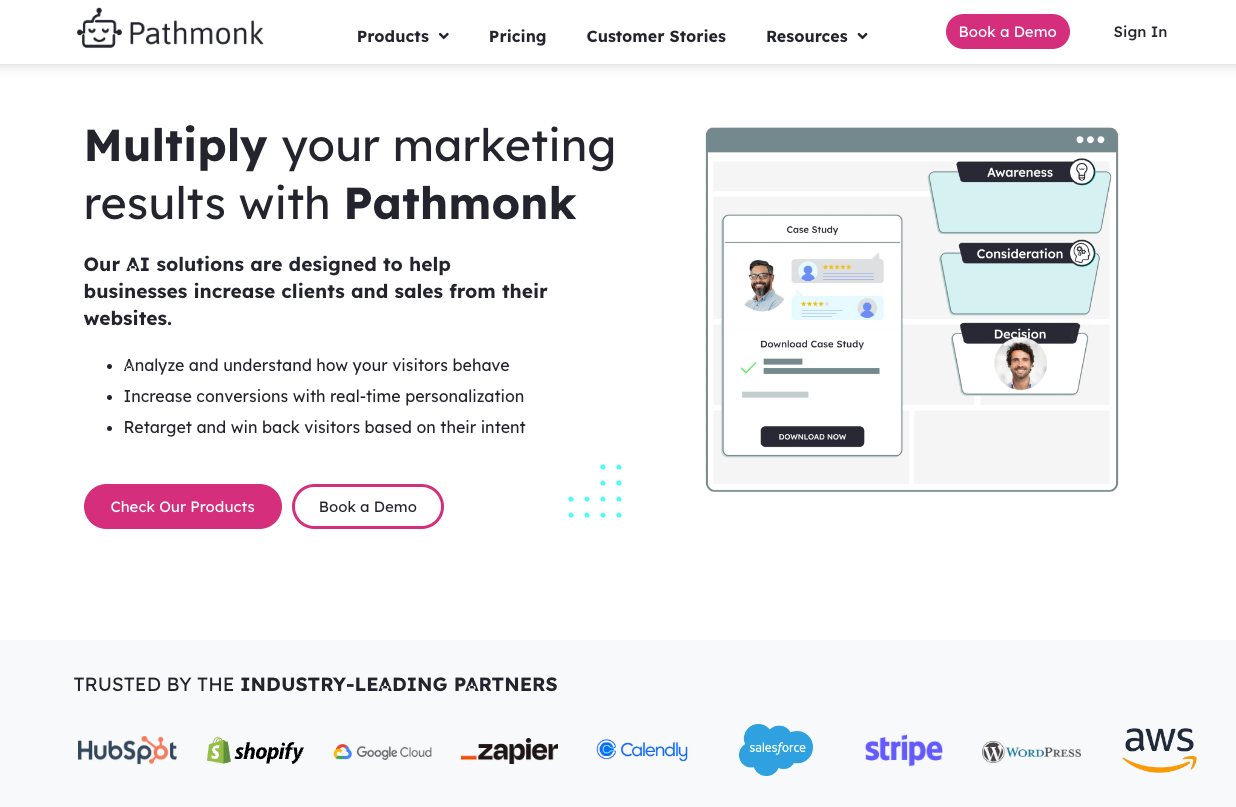 Pathmonk AI Powered CRO Tool